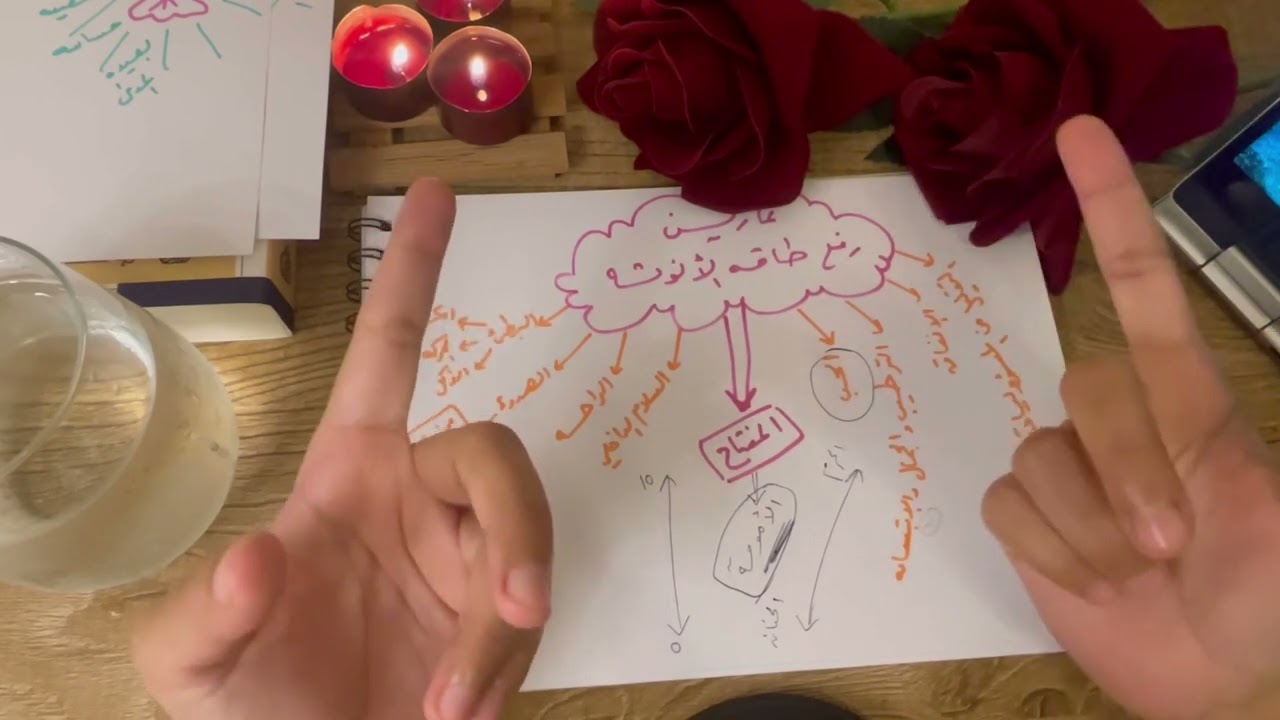 مفتاح الأنوثه 🗝️🗝️
