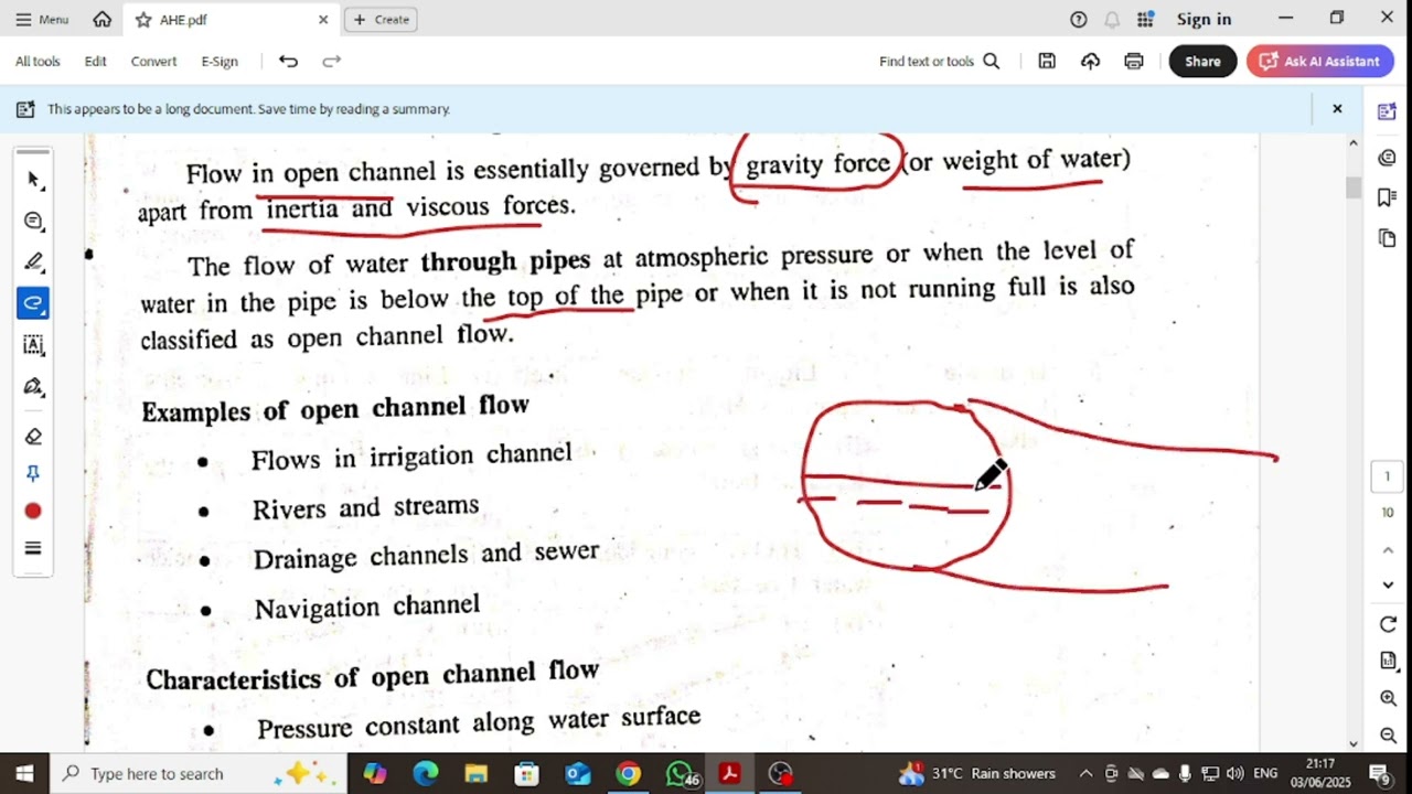 CE3401 Applied Hydraulic Engineering Unit 1 Open channel flow  