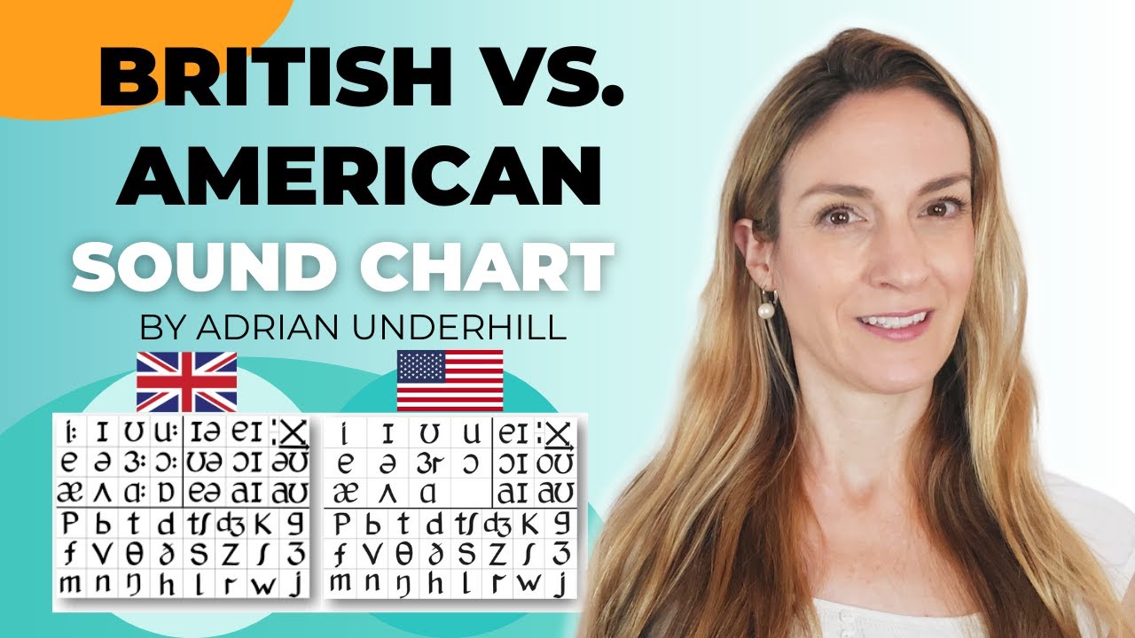 British vs. American Sound Chart | English Phonology | IPA