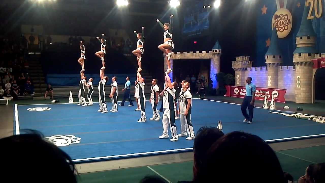 University of Hawaii Cheerleaders 2011-2012