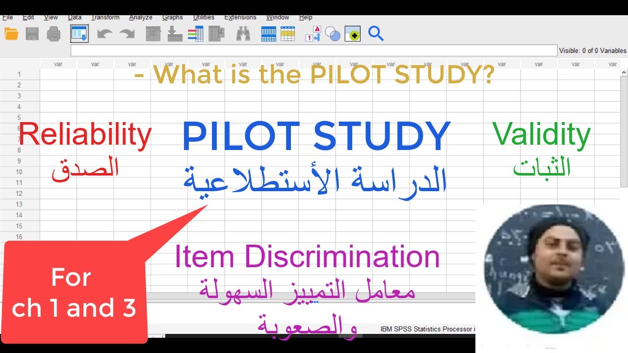 Validity, reliability, item discrimnation for PILOT STUDY By SPSS كل أحصاء الدراسة الأستطلاعية ماستر