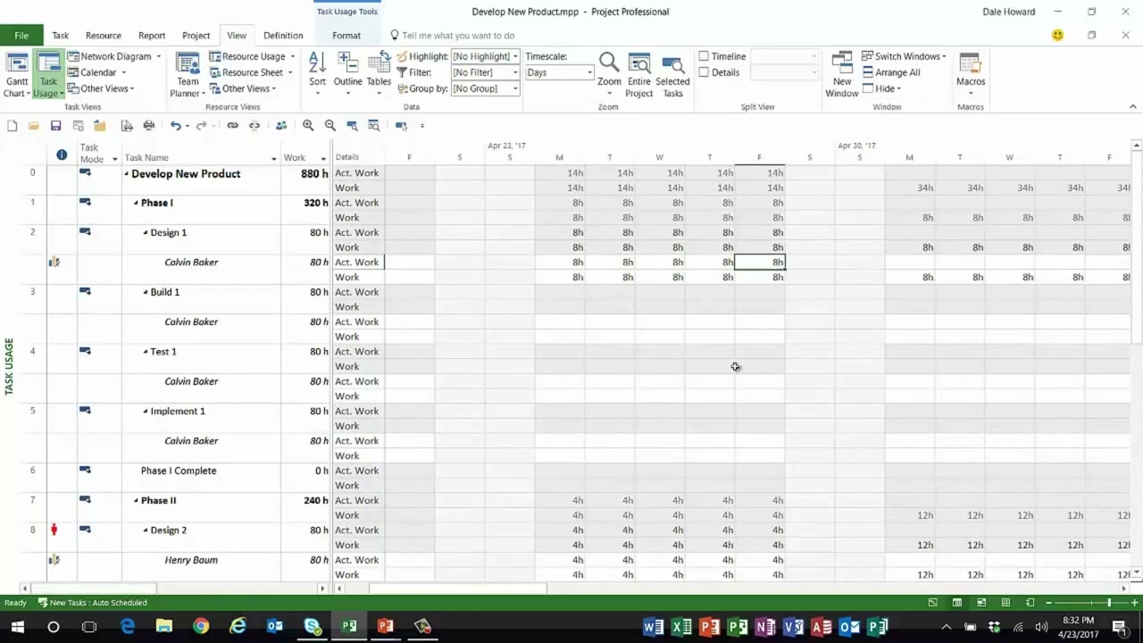 Easily Identify Slipping Fixed Duration Tasks