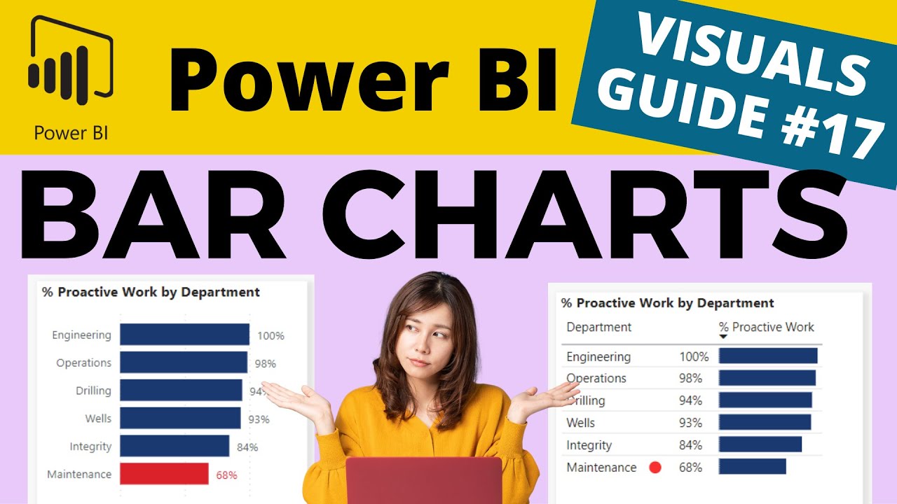 Power BI Visuals - BAR CHARTS vs. TABLE DATA BARS - How to Configure Them and When To Use Each One