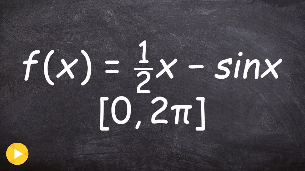 First derivative test find local extrema