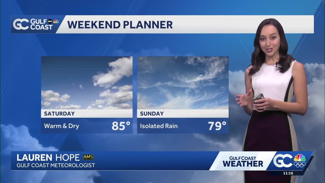 Cold front on the way this weekend for Southwest Florida