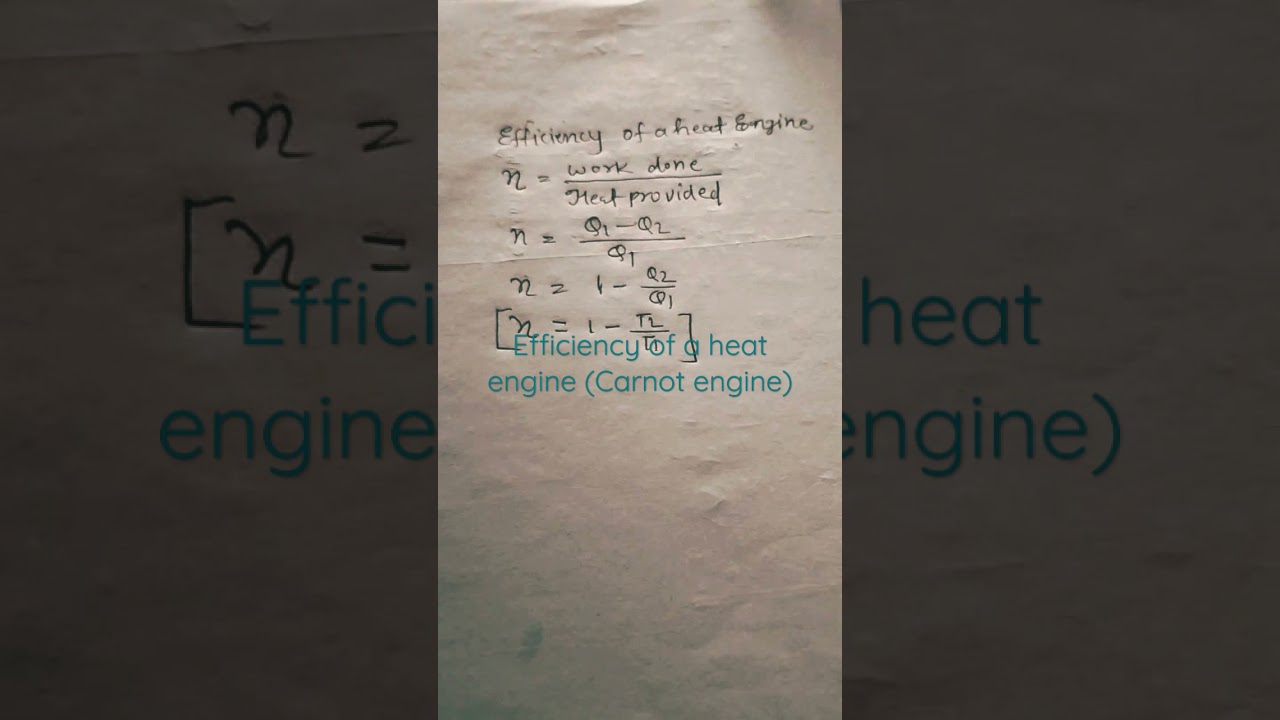 EFFICIENCY OF CARNOT'S ENGINE l HEAT ENGINE l