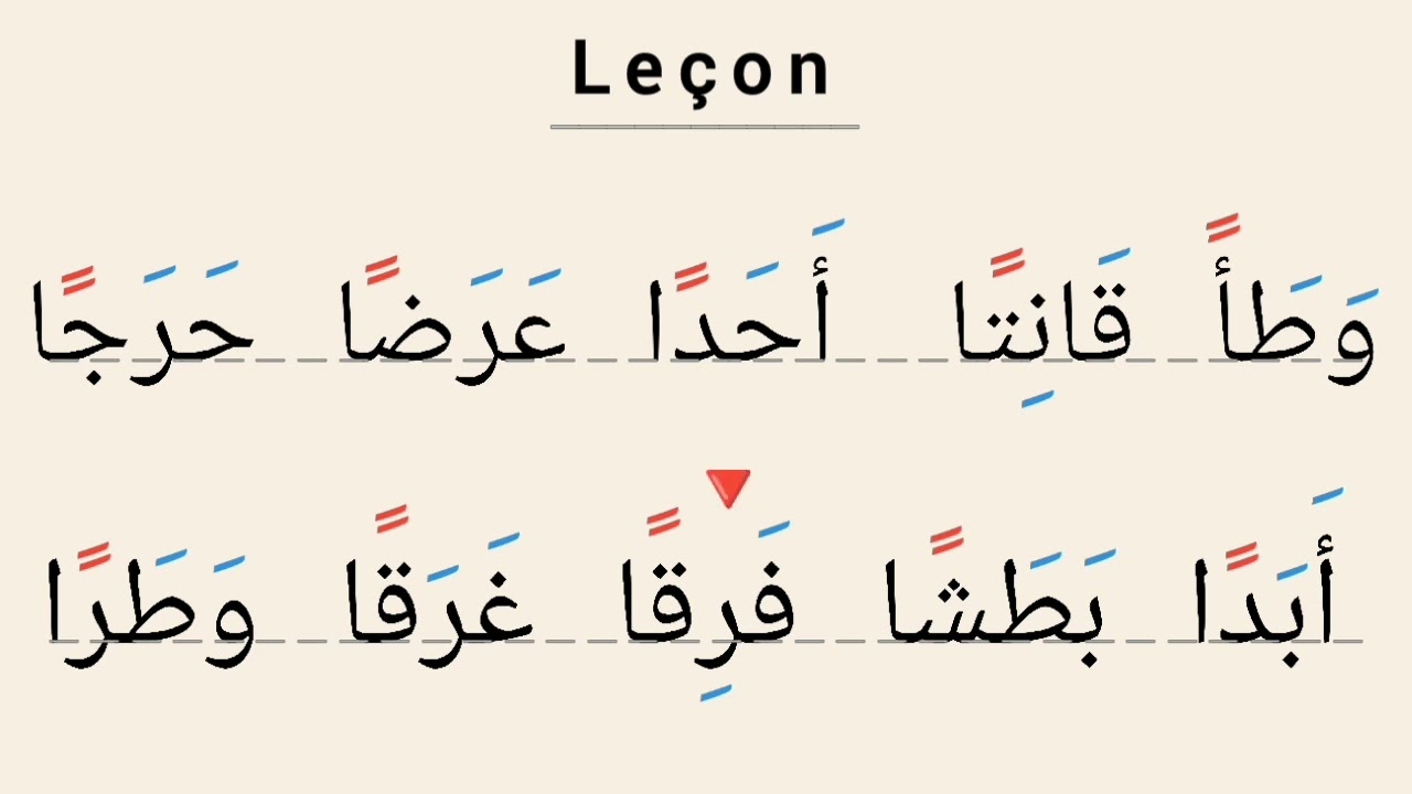 Cours 12 : Application de la Voyelle double "Fatahatayni"