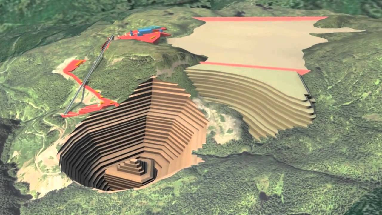 Life of Mine Animation Avanti Mining converted