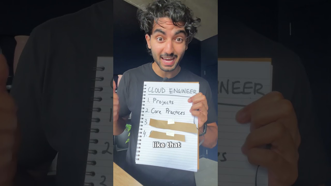 Cloud Engineer Roadmap