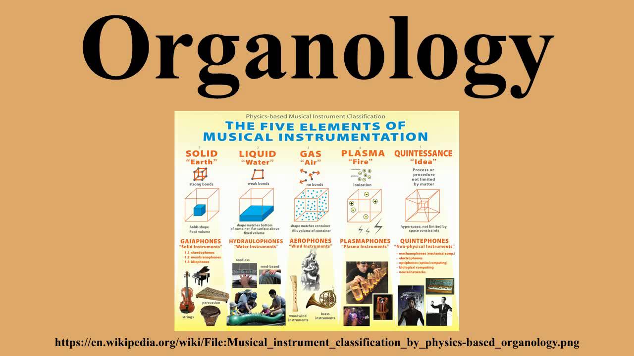 Organology