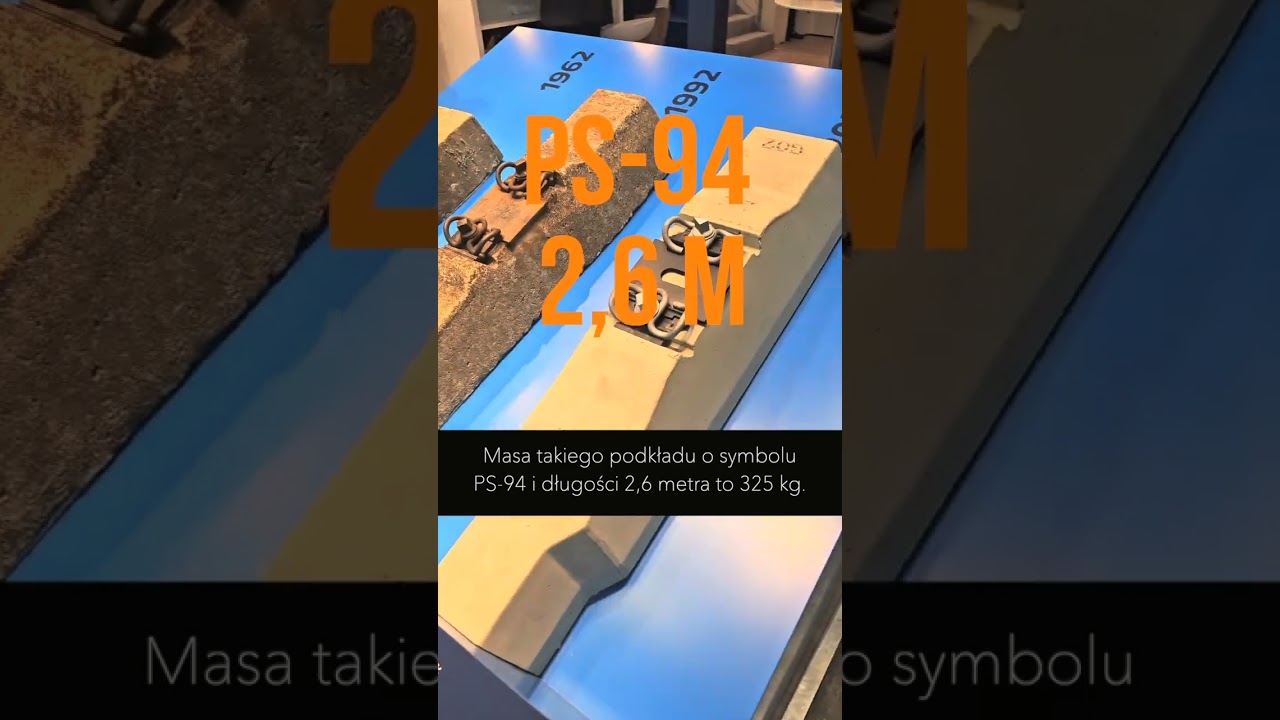 Ile ważą podkłady kolejowe?