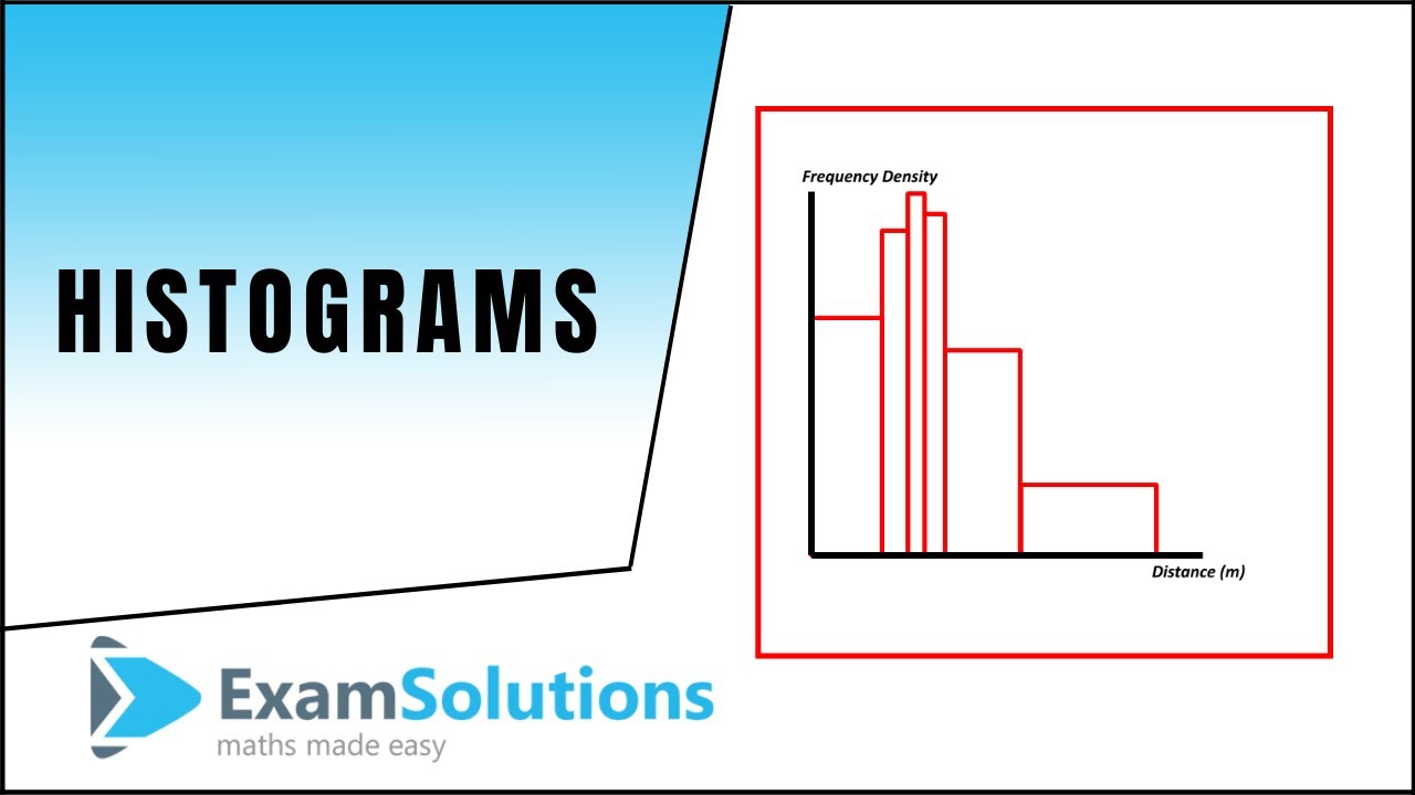 Гистограммы : ExamSolutions