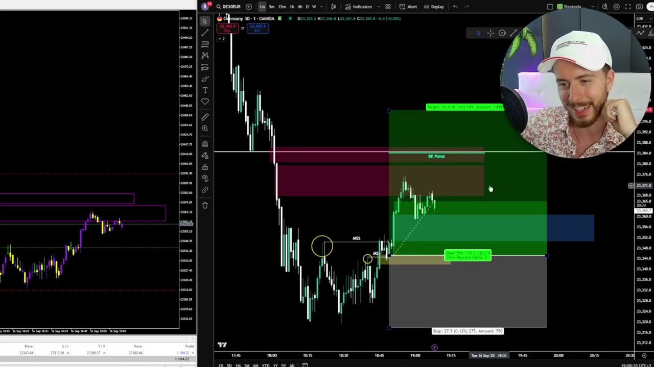 Tranzactionare Live cu Profit &euro;2.504 (Cel Mai Mare Trade de Anul Acesta)
