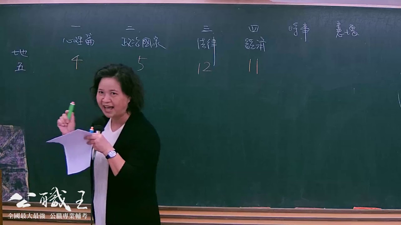 [解題]108/2019地方特考｜考古題｜公民選擇/測驗解答｜志光、學儒、保成