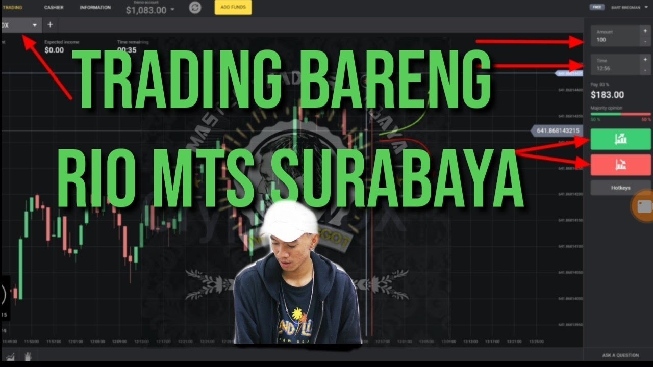 Trading Bareng Rio MTS Surabaya