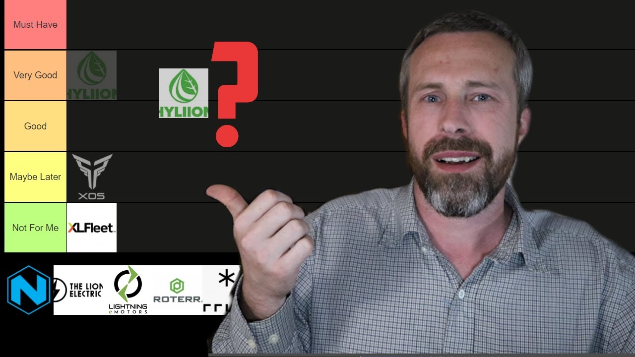 PATRICK RANKS ALL THE EV SPACS STOCKS! (2021 TIER LIST)