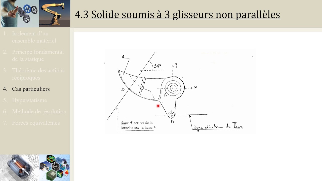 CI5.2 Solide soumis à 3 glisseurs concourants (PCSI/MPSI/PTSI)