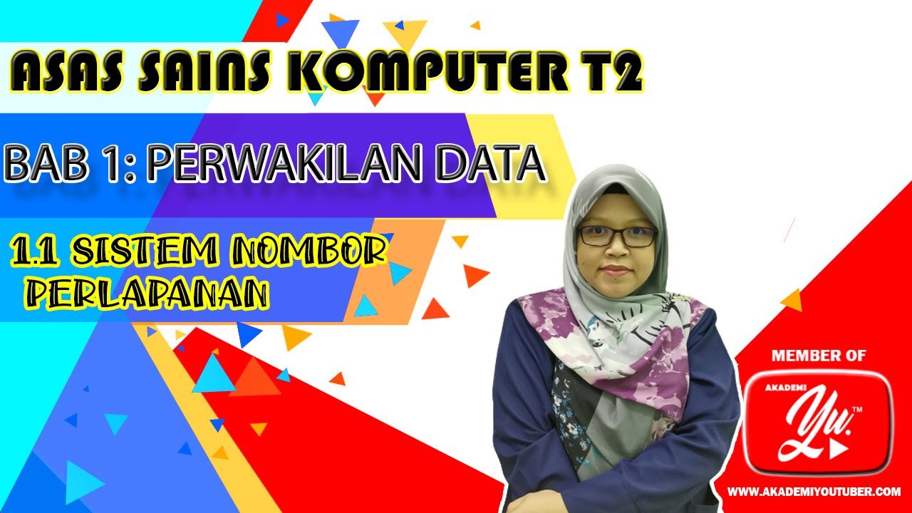 ASK TINGKATAN 2 BAB 1.1 SISTEM NOMBOR PERLAPANAN