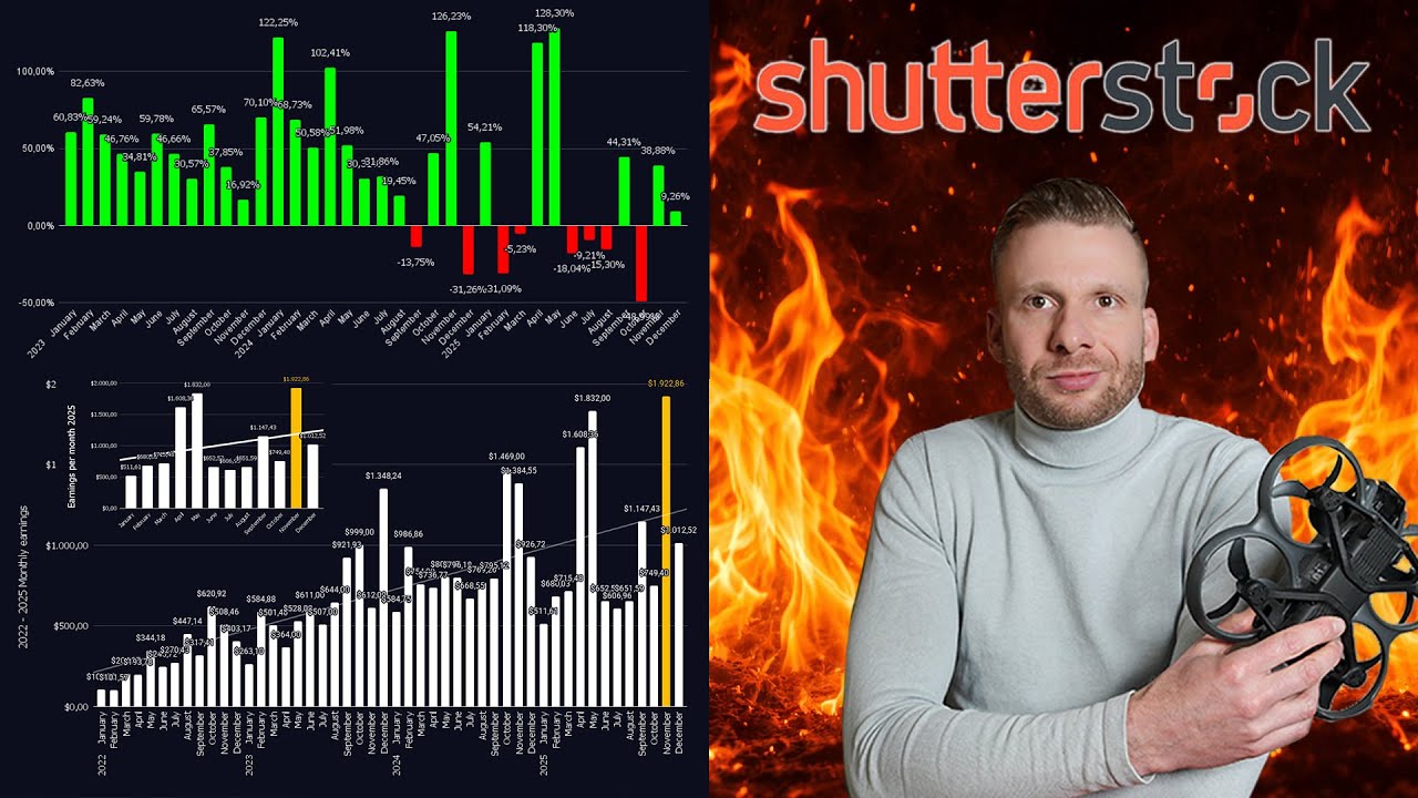 Shutterstock 2025 Stock Footage Earnings $12.090,81 | New Year Record