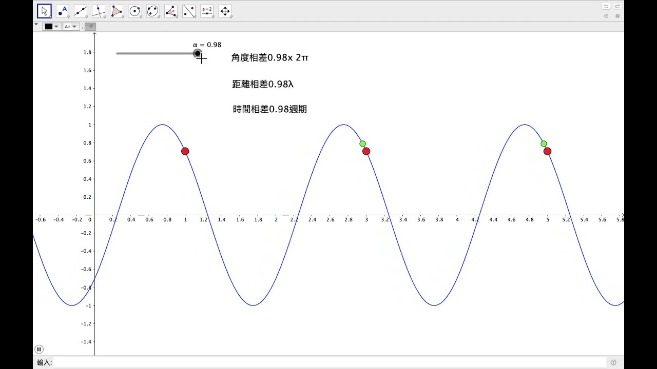 【模擬】GeoGebra解釋相位差的概念 #phase