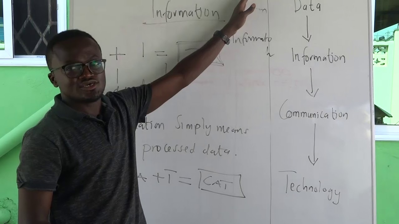 ИСТОЧНИКИ И МЕТОДЫ ОБРАБОТКИ ДАННЫХ (ИСТ ДЛЯ СТАРШЕЙ ШКОЛЫ: ПРОСТОЕ ИЗУЧЕНИЕ)