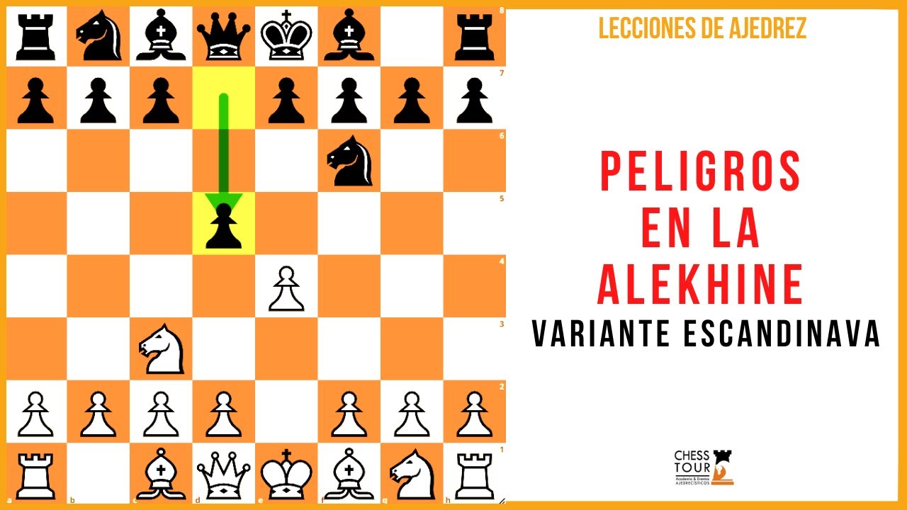 Lección de ajedrez: Peligros en la Alekhine, variante escandinava