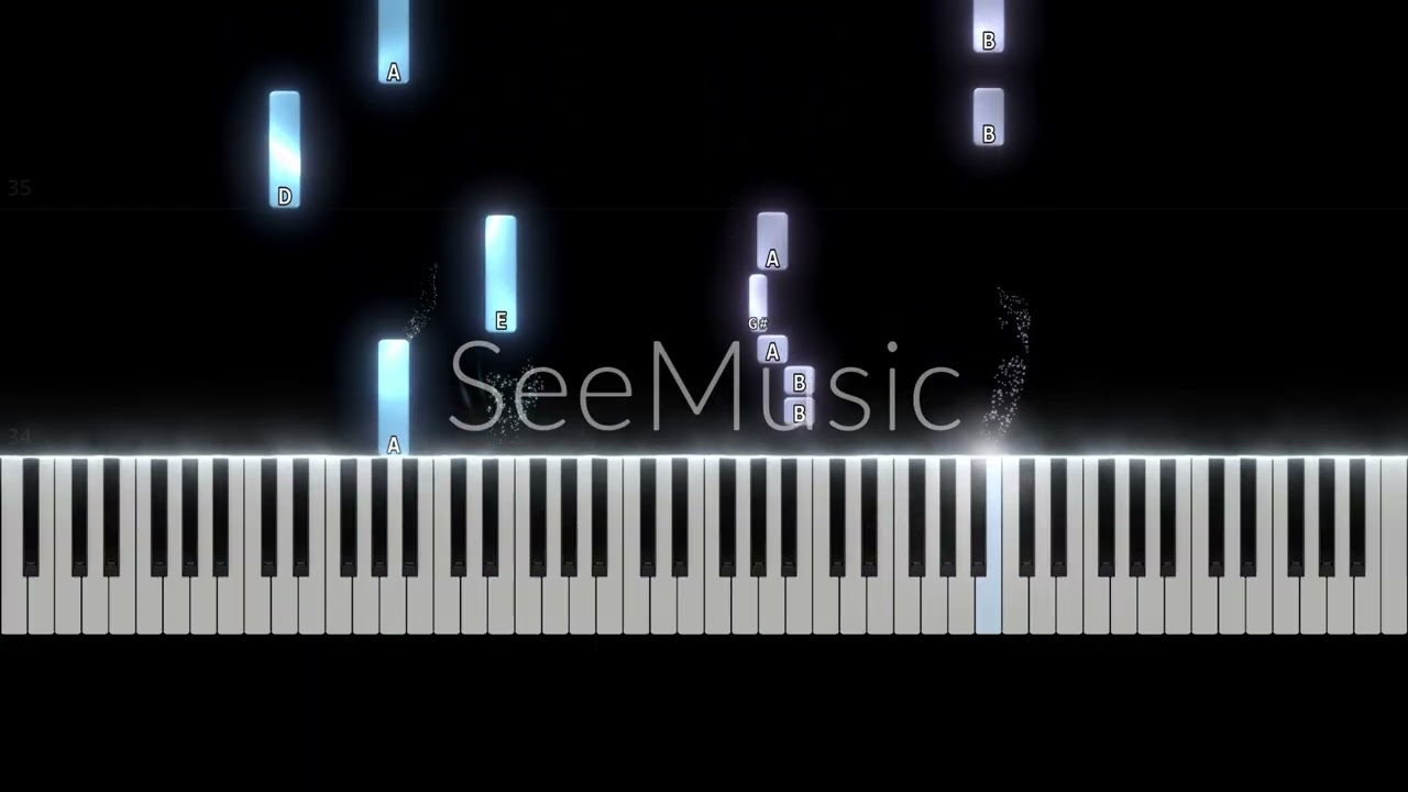 Cortis - JoyRide (easy) | Piano Cover/Tutorial/Sheets