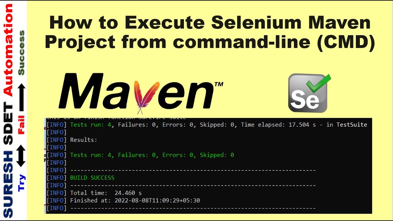 How to Run Selenium Maven Project from Console/Command line