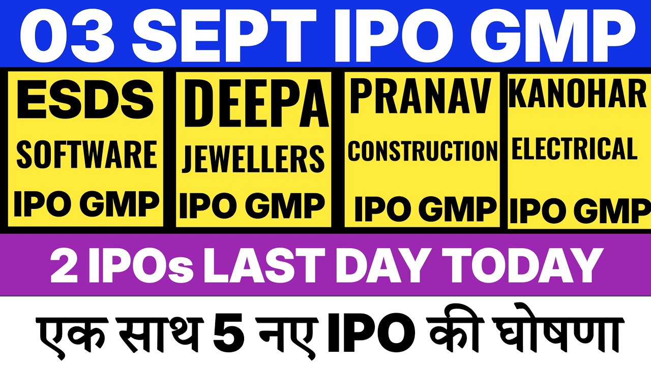 Deepa Jewellers IPO GMP | Rays of Belief IPO GMP | ESDS Software IPO GMP | Kanohar Electrical IPO 💥