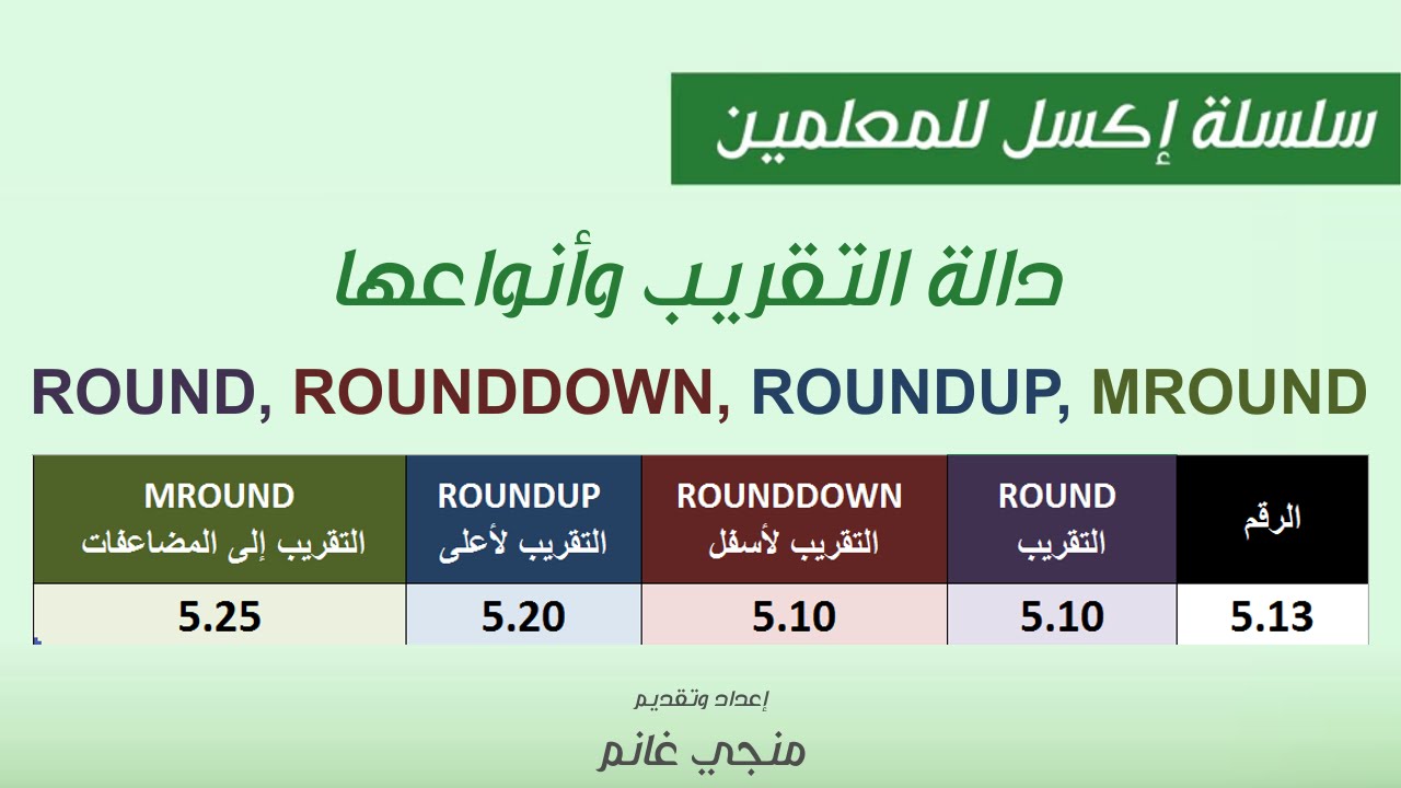 اكسل للمعلمين ح30: دالة التقريب للخانات وأنواعها | ROUND