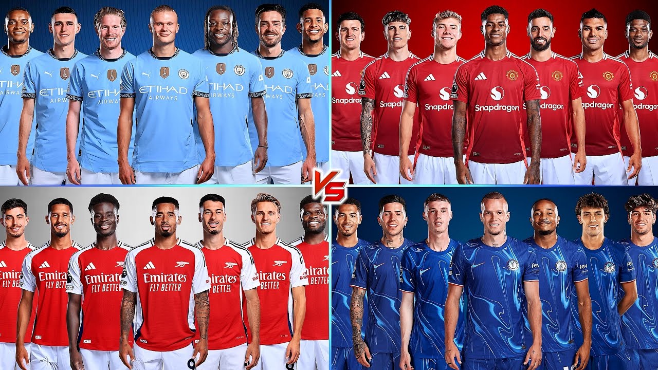 Manchester City vs Man United vs Arsenal vs Chelsea vs Liverpool 2025 | Best Premier League Clash🔥⚽