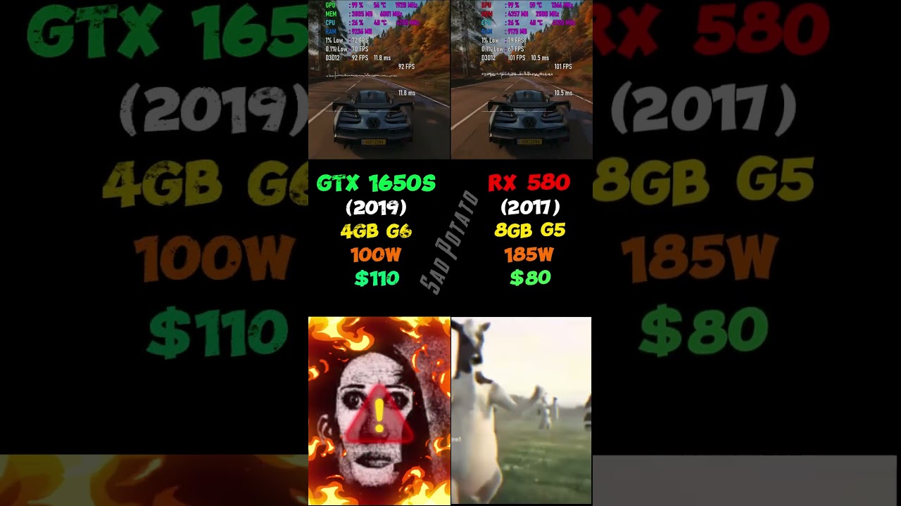 GTX 1650S vs RX 580 Comparison 😱!!!! #pcgaming #shorts #gtx1650