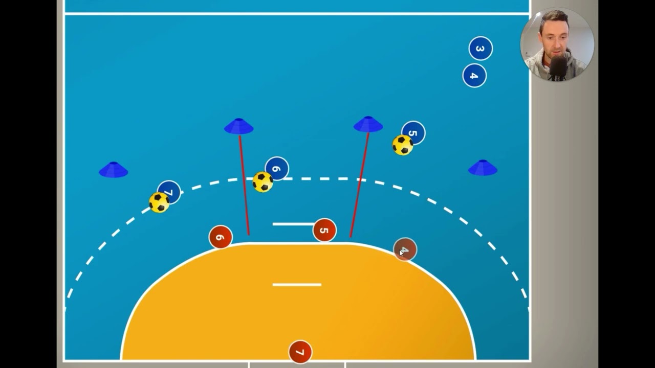 Handball - Vielseitige 1:1-Übung