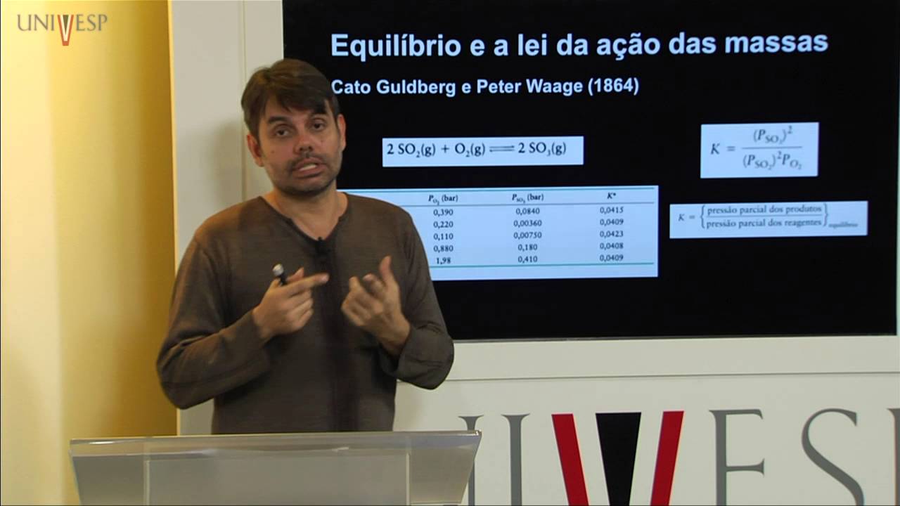 Química Geral - Aula 18 - Equilíbrio químico