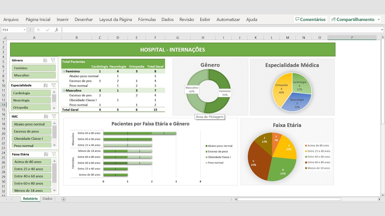 Básico: Tabela e Gráfico Dinâmicos com Excel (Dashboard)
