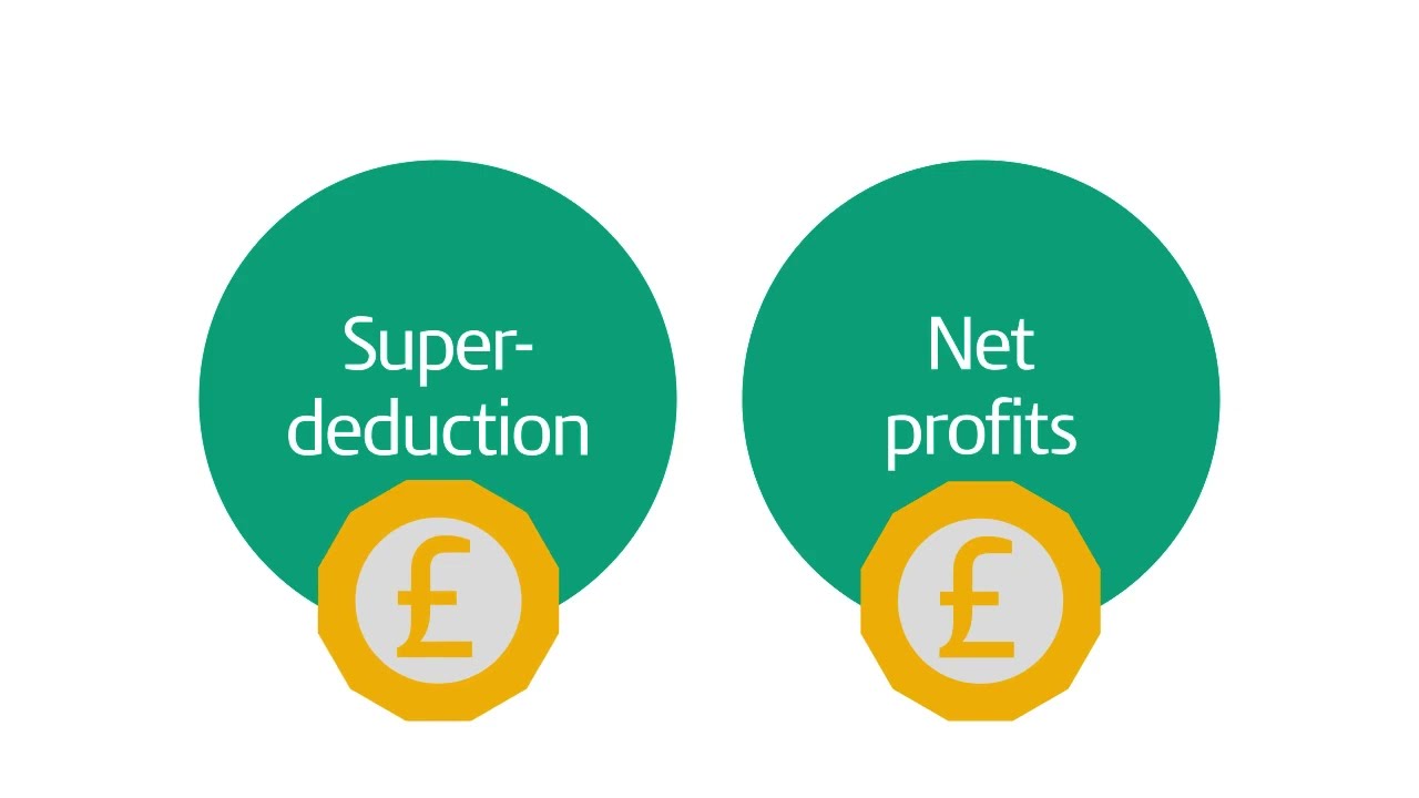 Super-deduction first-year capital allowance