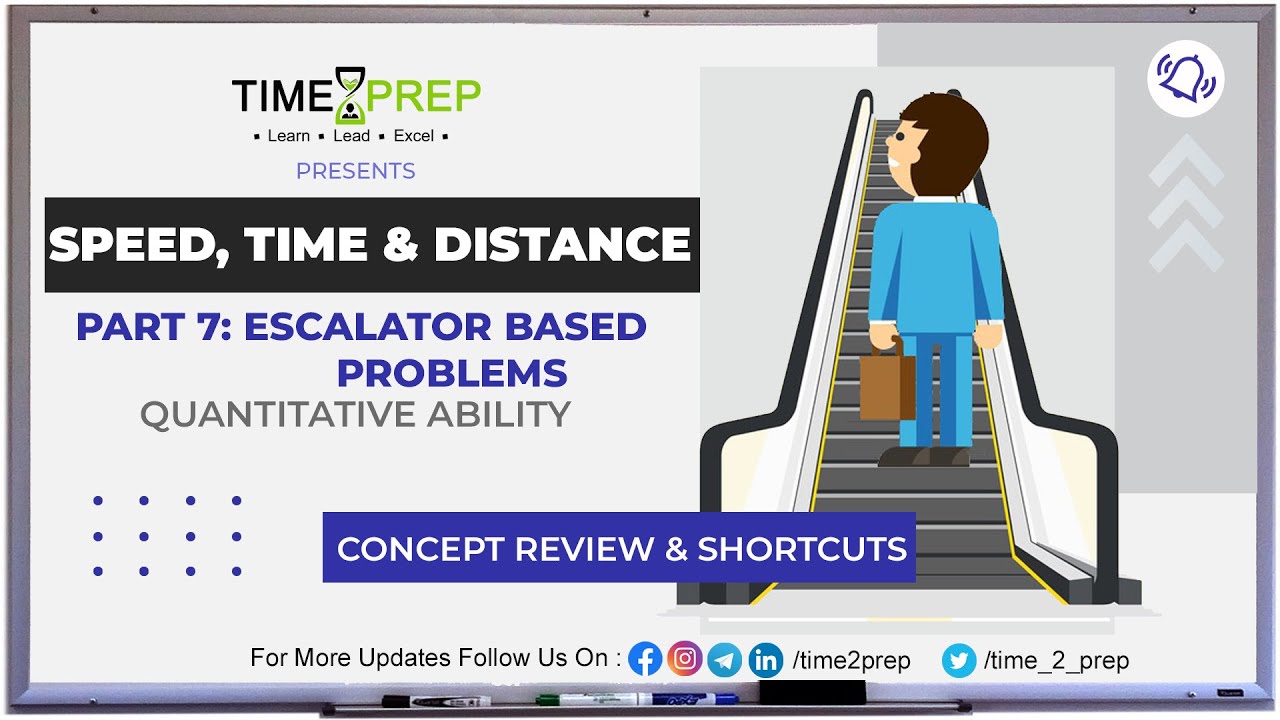 Speed Time & Distance - 7 | Escalator Based Problem | CAT 21