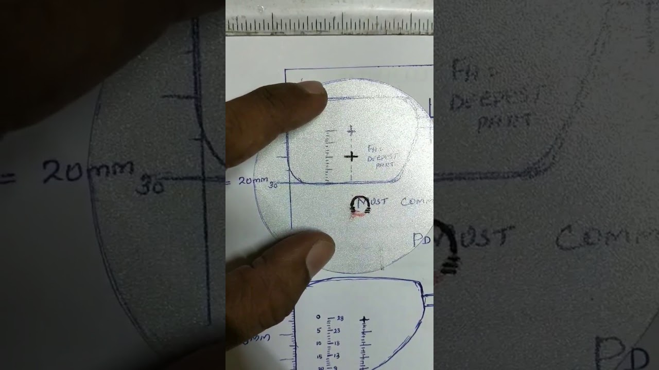 Progressive Fitting Height