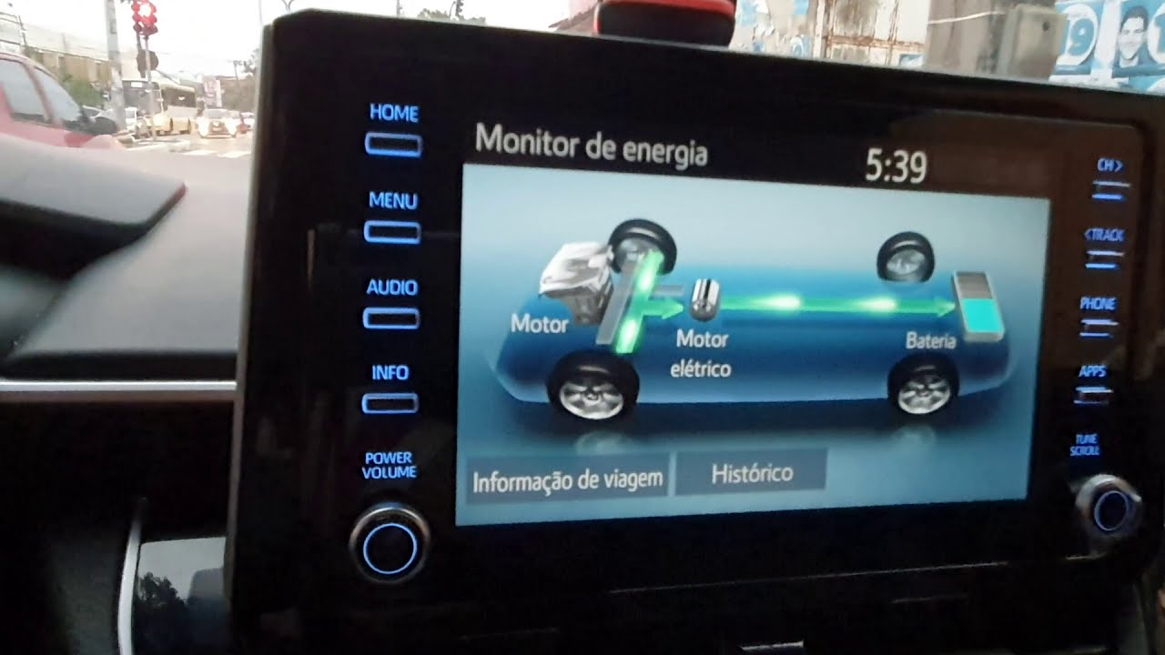 Carro Híbrido: Dicas para melhorar a condução. Controle dos níveis de aceleração.