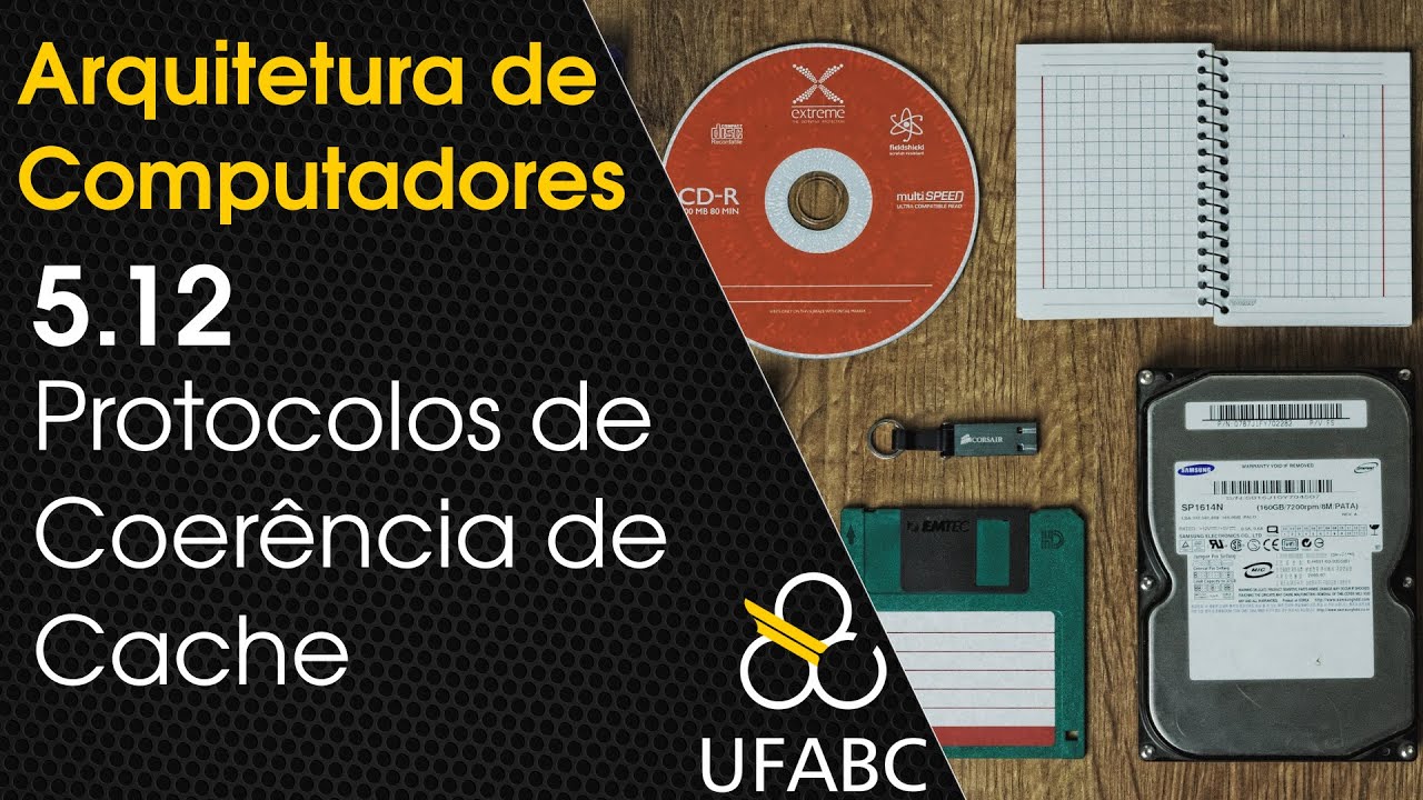 5.12 - Arquitetura de Computadores - Protocolos de Coerência de Cache