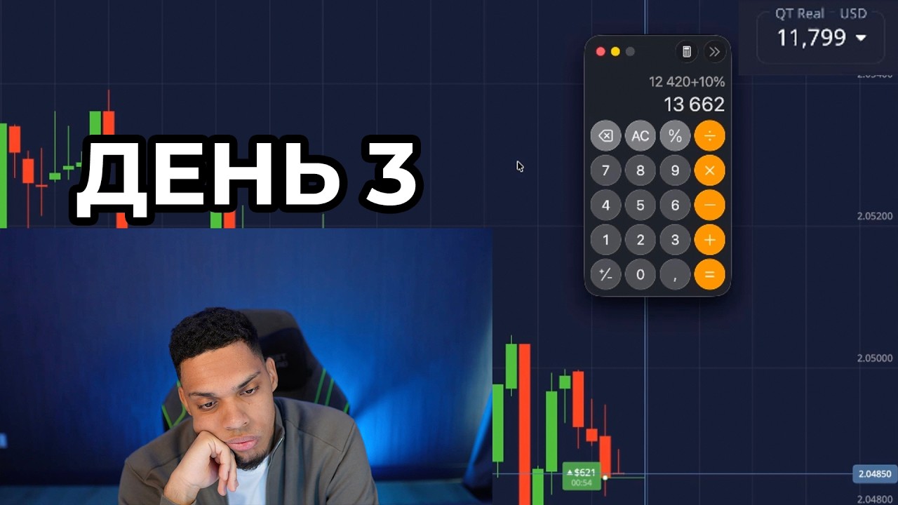 Go from $10,000 to $50,000 | Day 3 | It's not that easy, is it?