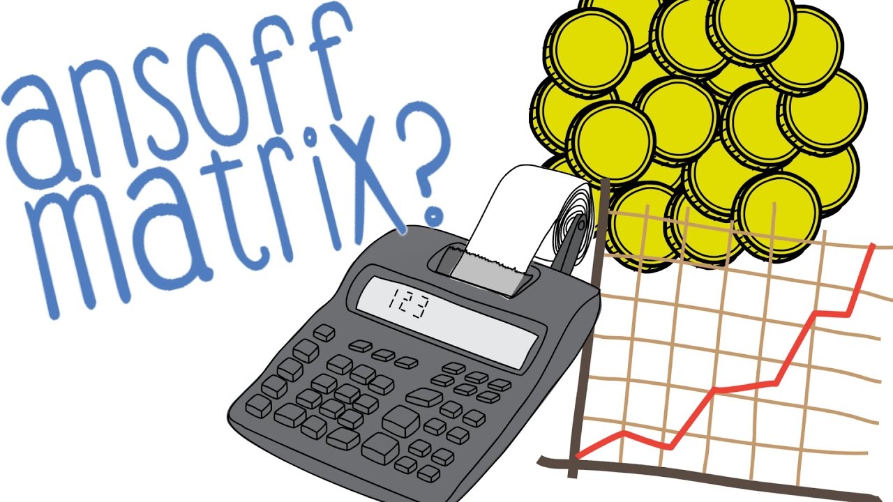 Ansoff Matrix - einfach erkl&auml;rt!