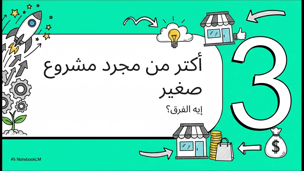 ريادة الأعمال مش هتنجح من غير تسويق | أساسيات التسويق لأي مشروع ناجح