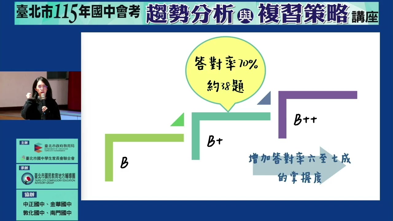 20260207 115年國中教育會考趨勢分析與複習策略講座 社會科 地理