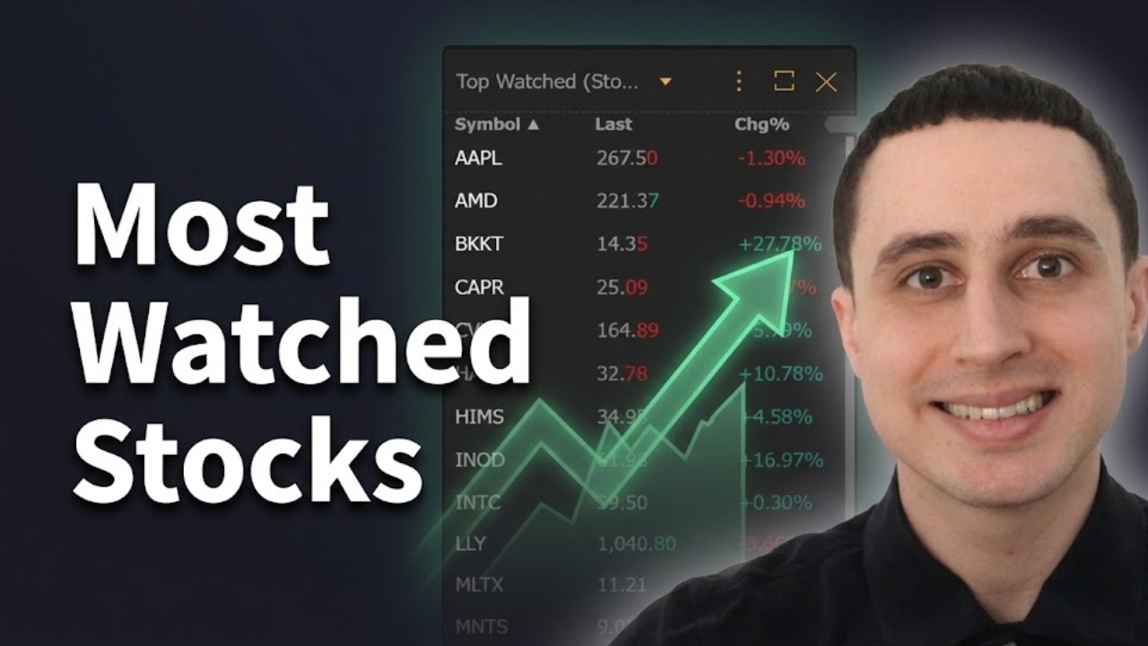 Как увидеть самые популярные акции на StockTwits