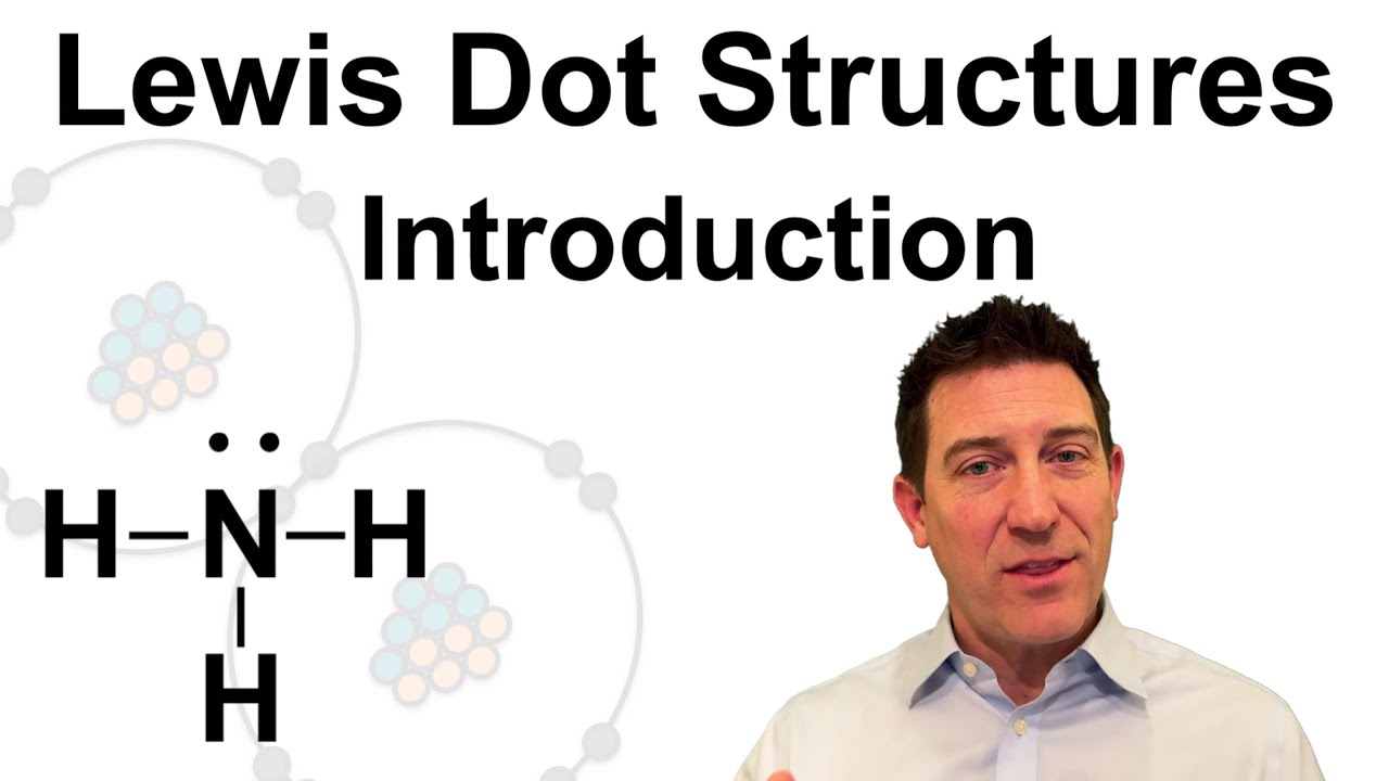 How to Draw Lewis Dot Structures - Introduction