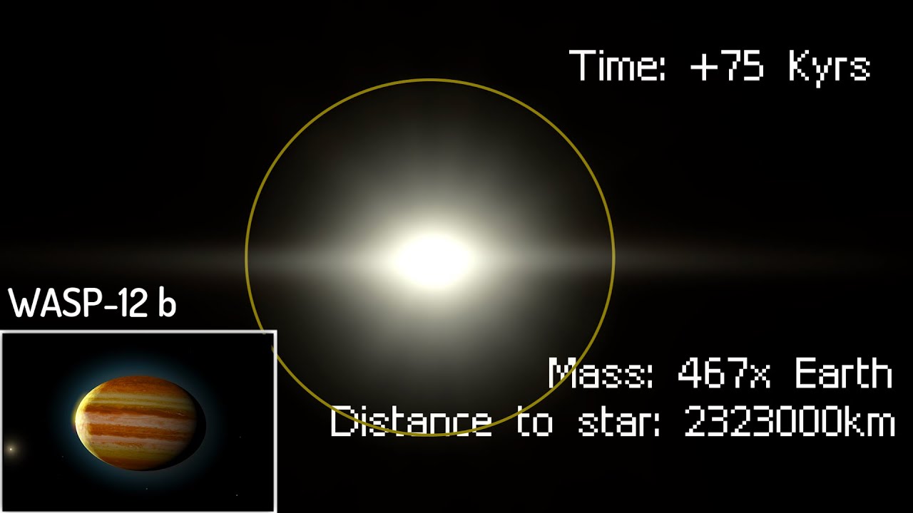 Fate of Hot Jupiter: WASP 12b's Future Evolution