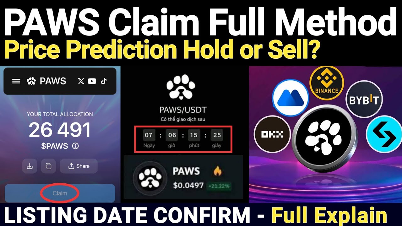 Paws Airdrop Claim Process & Listing Date Confirm | Paws Price Prediction Hold or Sell? Full Explain