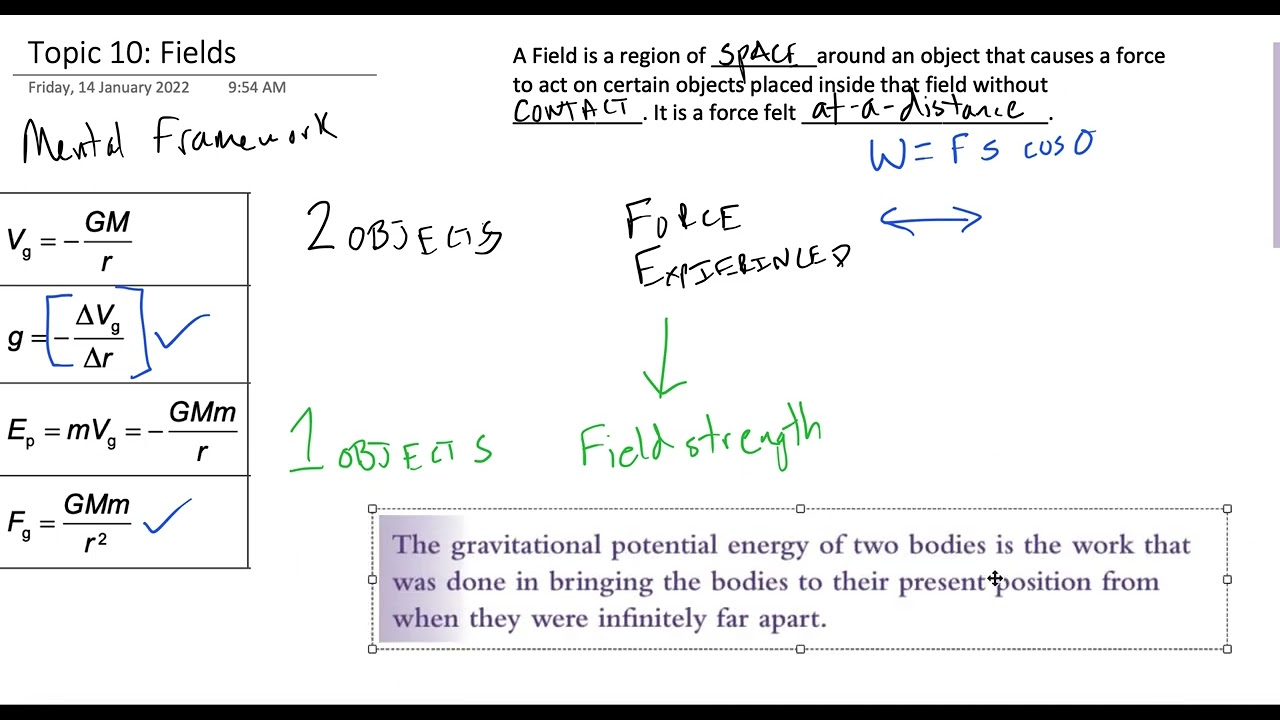 Topic 10 Mental Framework