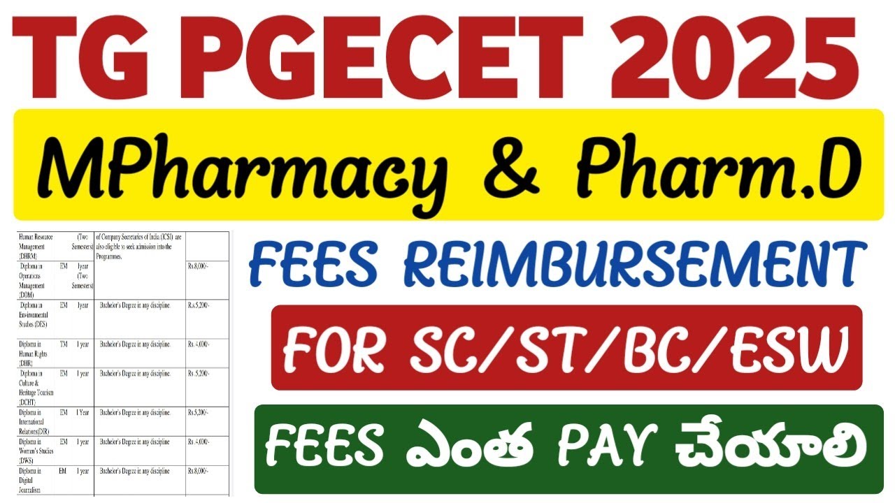 PGECET MPharmacy Fees Reimbursement Details in Telugu@StudentUpdates247 